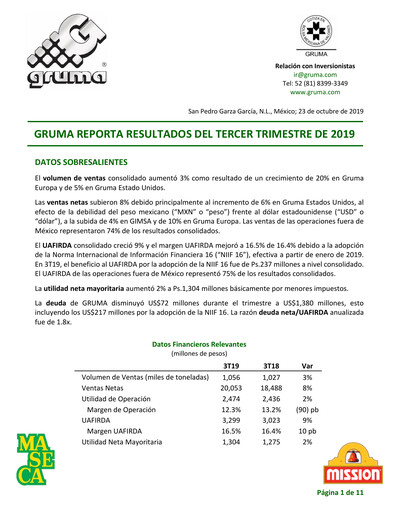 Thumbnail Gruma (Maseca)
 Quarterly Report 2019-q3