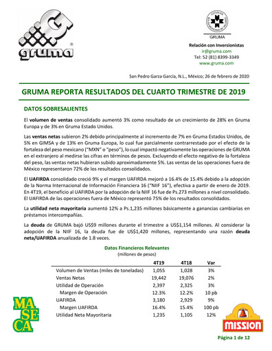 Thumbnail Gruma (Maseca)
 Quarterly Report 2019-q4