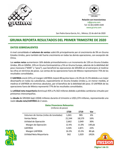 Thumbnail Gruma (Maseca)
 Quarterly Report 2020-q1
