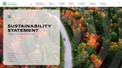 Thumbnail Brembo Sustainability Report 2024