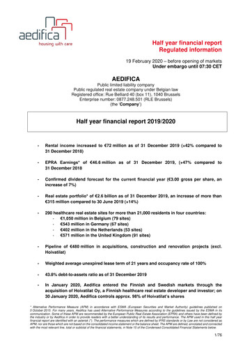 Thumbnail Aedifica Half-year Report 2019-2020