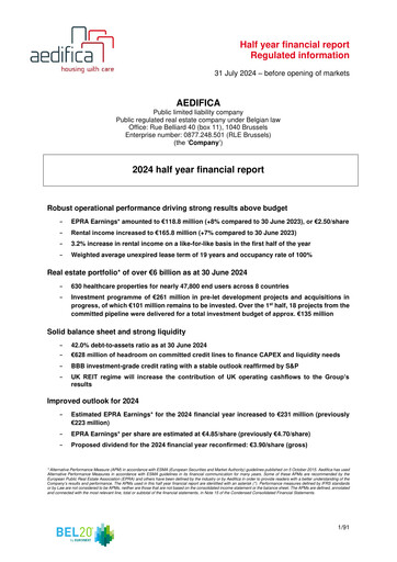 Thumbnail Aedifica Half-year Report 2024-h1