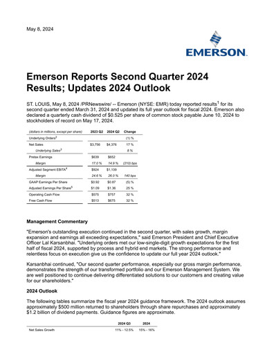 Thumbnail Emerson Quarterly Report 2024-q2