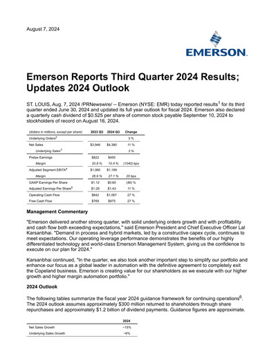 Thumbnail Emerson Quarterly Report 2024-q3