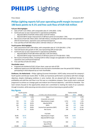Thumbnail Signify Financial Statement 2016