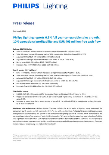 Thumbnail Signify Financial Statement 2017