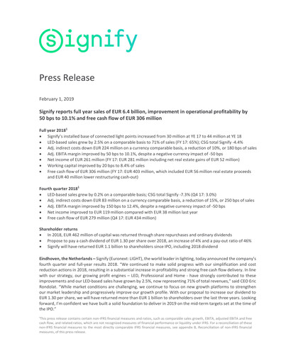 Thumbnail Signify Financial Statement 2018