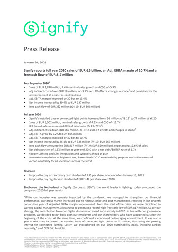 Thumbnail Signify Financial Statement 2020