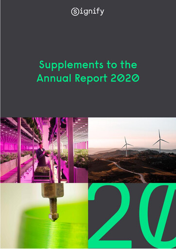 Thumbnail Signify Sustainability Report 2020