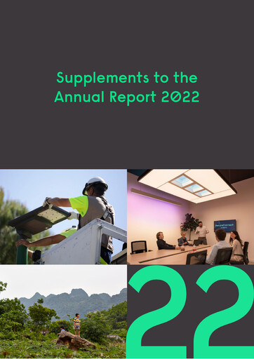 Thumbnail Signify Sustainability Report 2022