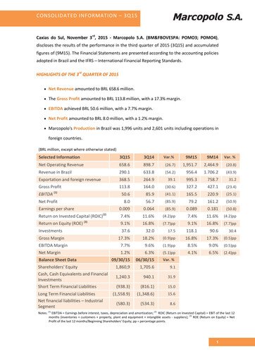 Thumbnail Marcopolo Quarterly Report 2015-q3