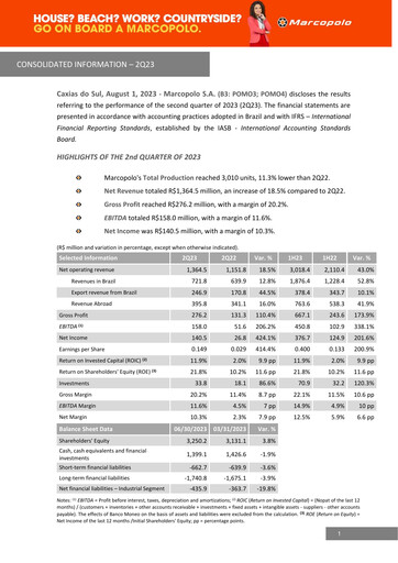 Thumbnail Marcopolo Quarterly Report 2023-q2
