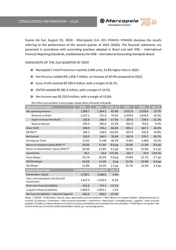 Thumbnail Marcopolo Quarterly Report 2024-q2
