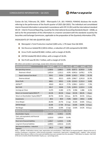 Thumbnail Marcopolo Quarterly Report 2025-q4