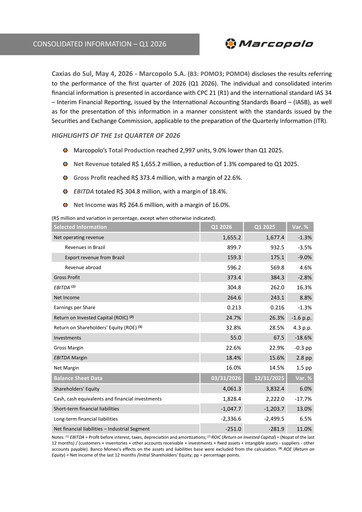Thumbnail Marcopolo Quarterly Report 2026-q1