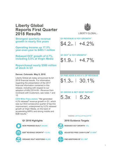 Thumbnail Liberty Global Quarterly Report 2018-q1