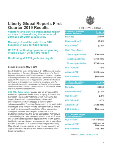 Thumbnail Liberty Global Quarterly Report 2019-q1