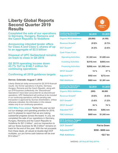 Thumbnail Liberty Global Quarterly Report 2019-q2