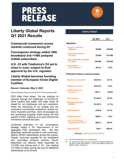 Thumbnail Liberty Global Quarterly Report 2021-q1