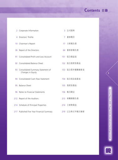 Thumbnail Regal Hotels International Annual Report 2004