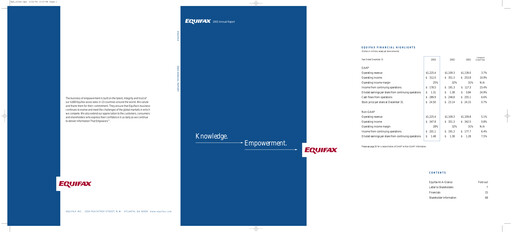 Thumbnail Equifax Annual Report 2003