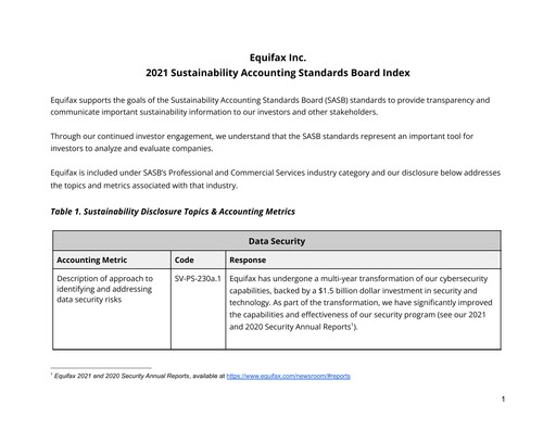 Thumbnail Equifax ESG Report 2021