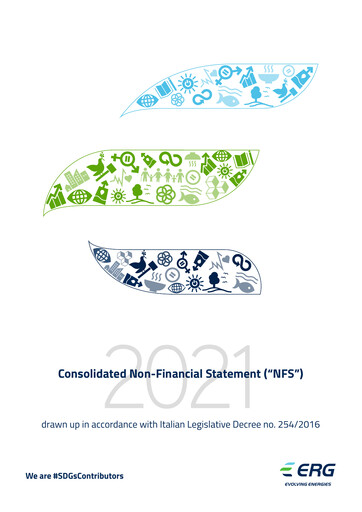 Thumbnail ERG Sustainability Report 2021