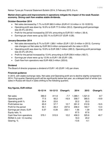 Thumbnail Nokian Tyres
 Financial Report 2014