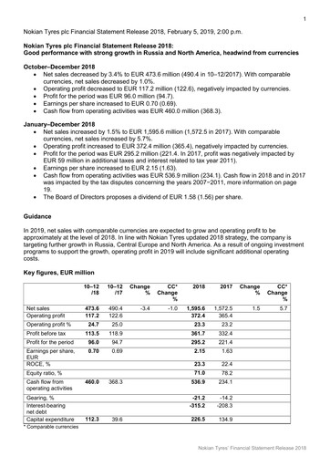 Thumbnail Nokian Tyres
 Financial Statement 2018