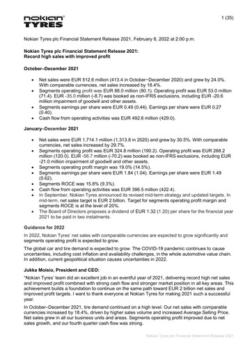 Thumbnail Nokian Tyres
 Financial Statement 2021