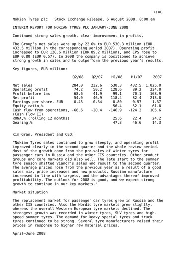Thumbnail Nokian Tyres
 Half-year Report 2008-h1