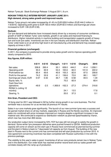 Thumbnail Nokian Tyres
 Half-year Report 2011-h1