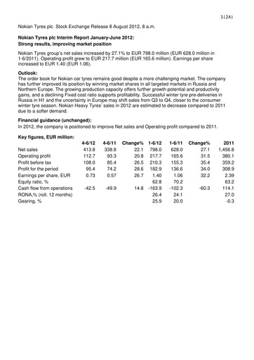 Thumbnail Nokian Tyres
 Half-year Report 2012-h1