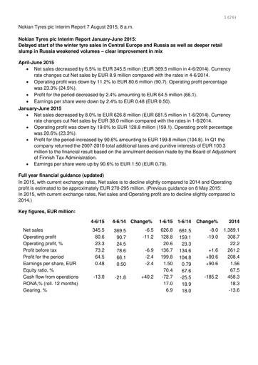 Thumbnail Nokian Tyres
 Half-year Report 2015-h1