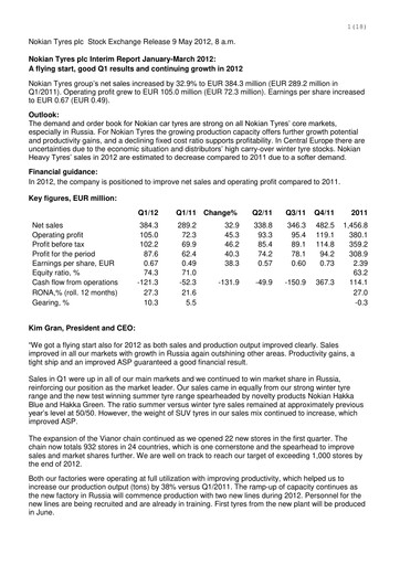 Thumbnail Nokian Tyres
 Quarterly Report 2012-q1