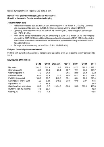 Thumbnail Nokian Tyres
 Quarterly Report 2015-q1