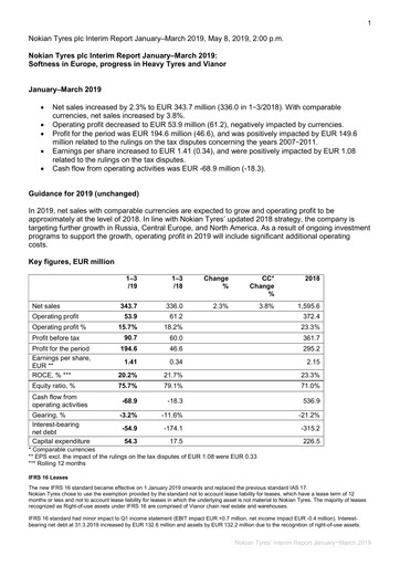 Thumbnail Nokian Tyres
 Quarterly Report 2019-q1