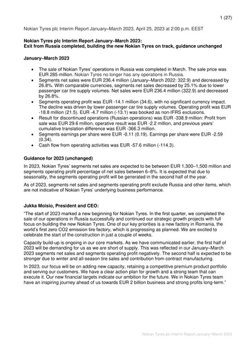 Thumbnail Nokian Tyres
 Quarterly Report 2023-q1