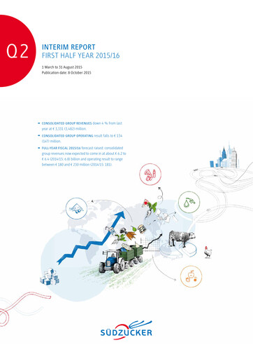Thumbnail Südzucker Half-year Report 2015-h1