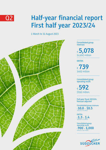 Thumbnail Südzucker Half-year Report 2023-h1