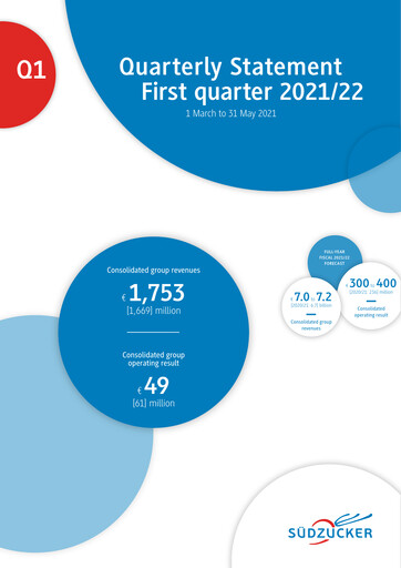 Thumbnail Südzucker Quarterly Report 2021-q1