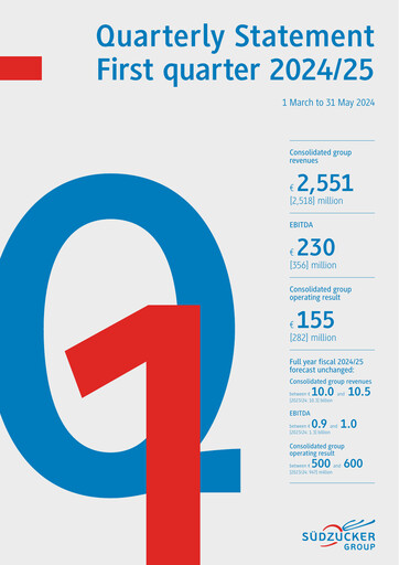 Thumbnail Südzucker Quarterly Report 2024-q1