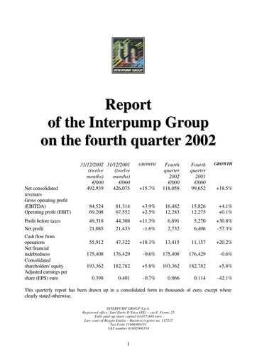 Thumbnail Interpump Group Quarterly Report 2002-q4