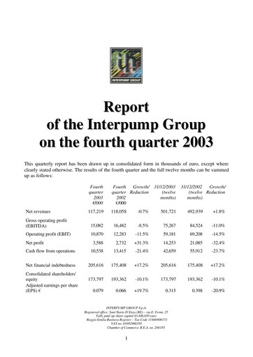 Thumbnail Interpump Group Quarterly Report 2003-q4