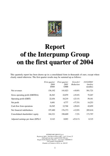 Thumbnail Interpump Group Quarterly Report 2004-q1