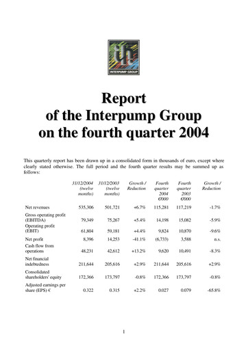 Thumbnail Interpump Group Quarterly Report 2004-q4