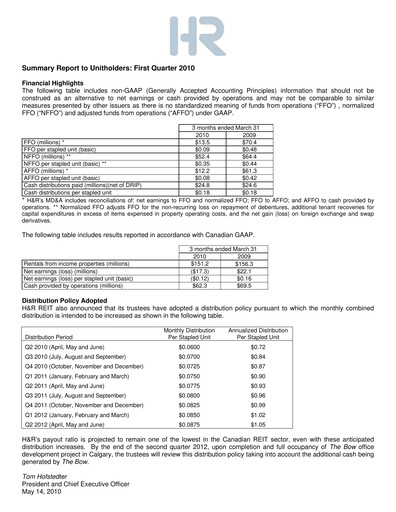 Thumbnail H&R REIT Quarterly Report 2010-q1