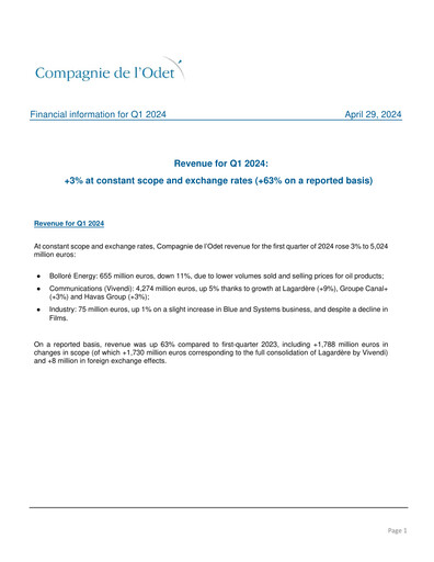 Thumbnail Compagnie de l'Odet Quarterly Report 2024-q1