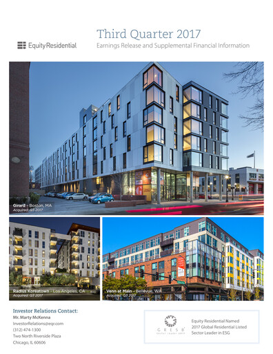 Thumbnail Equity Residential
 Quarterly Report 2017-q3
