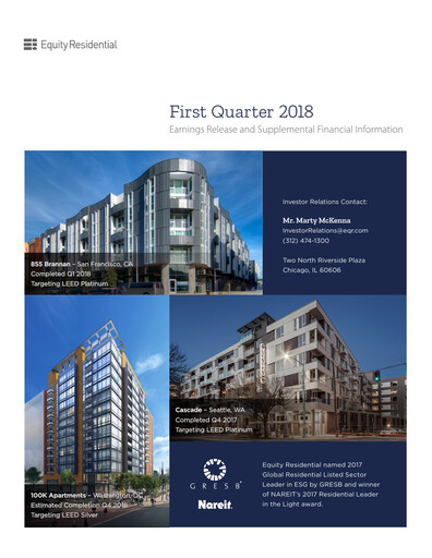 Thumbnail Equity Residential
 Quarterly Report 2018-q1